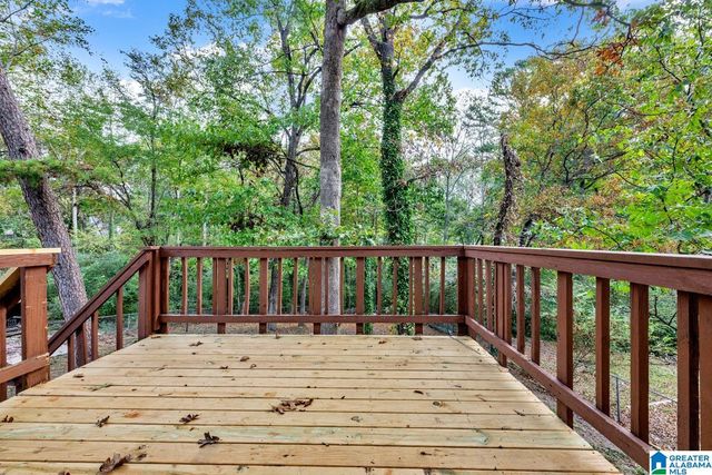 125 REDSTONE DRIVE, Birmingham, AL 35215