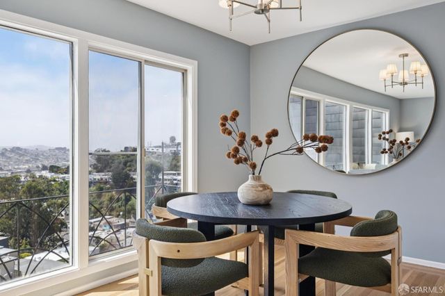 67 Molimo Drive, San Francisco, CA 94127