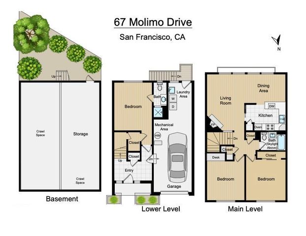 67 Molimo Drive, San Francisco, CA 94127