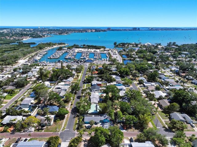 4624 27TH AVENUE S, Gulfport, FL 33711