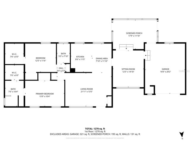 4624 27TH AVENUE S, Gulfport, FL 33711