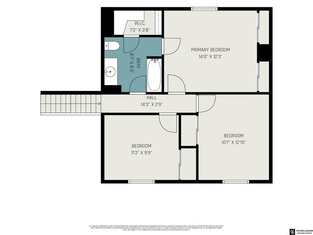 10903 Bandlytown Place, Bellevue, NE 68123
