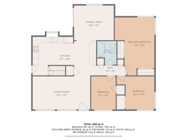 199 Colleen Avenue, Shoreview, MN 55126