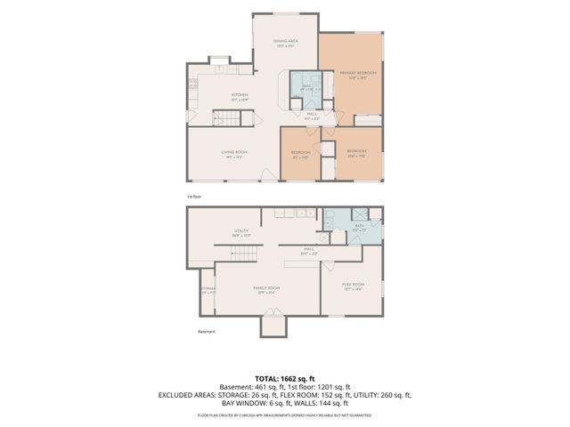 199 Colleen Avenue, Shoreview, MN 55126