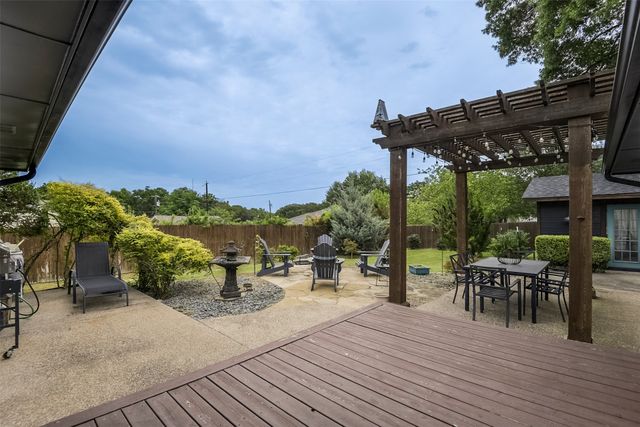 510 N Clark Road, Duncanville, TX 75116