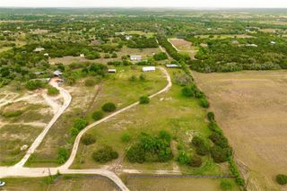 1301 Live Oak TRL, Liberty Hill, TX 78642