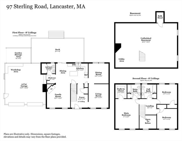 97 Sterling Street, Lancaster, MA 01523