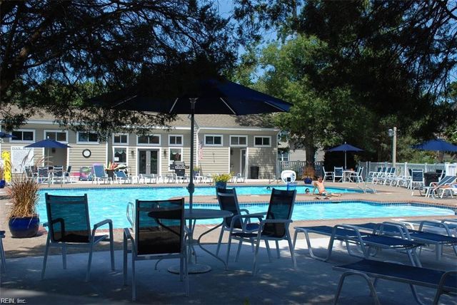 2804 Shearwater CV, Virginia Beach, VA 23454