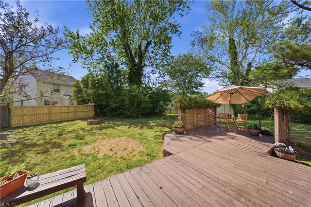 1925 Tufton CT, Virginia Beach, VA 23454