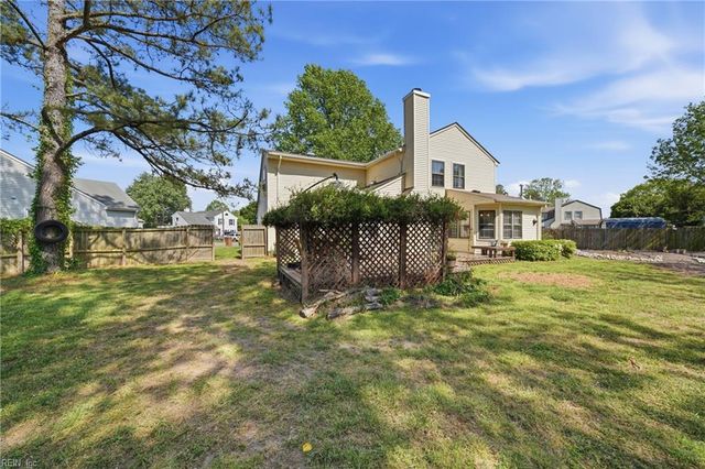 1925 Tufton CT, Virginia Beach, VA 23454