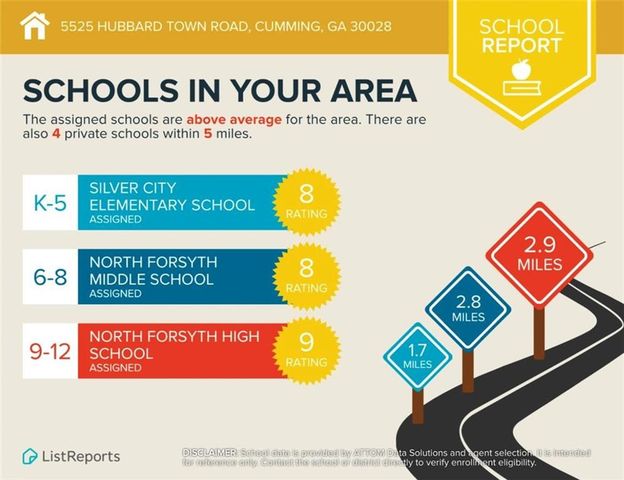 5525 Hubbard Town Road, Cumming, GA 30028