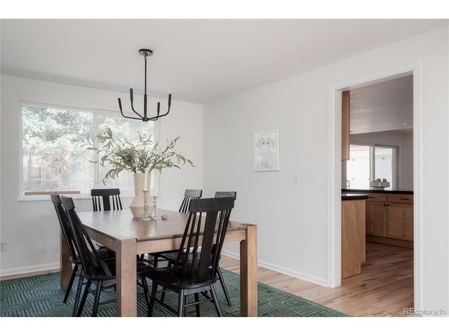 7015 E Euclid Dr, Centennial, CO 80111