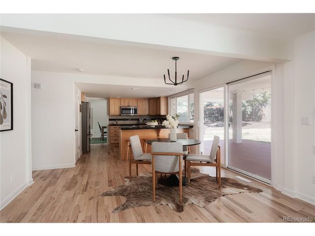 7015 E Euclid Dr, Centennial, CO 80111