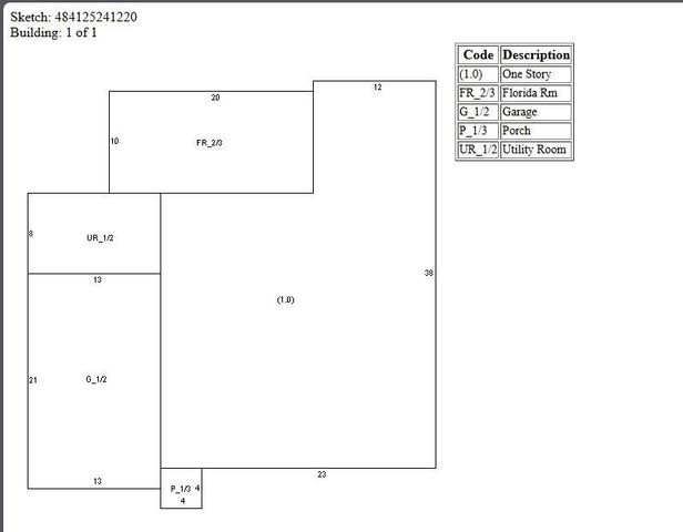 1400 NW 67th Terrace, Margate, FL 33063