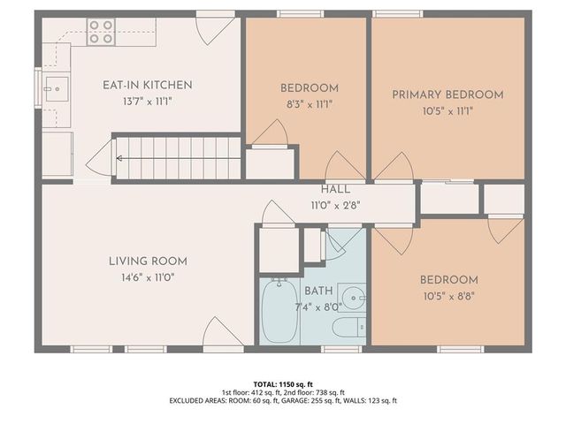 7101 Willow Avenue, Raytown, MO 64133