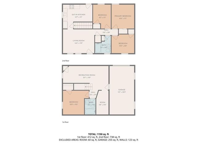 7101 Willow Avenue, Raytown, MO 64133