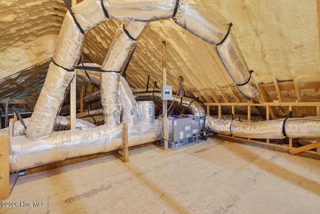 3689 Pepperbush Drive, Southport, NC 28461