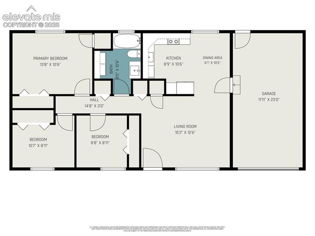 1076 Maxwell Street, Colorado Springs, CO 80906