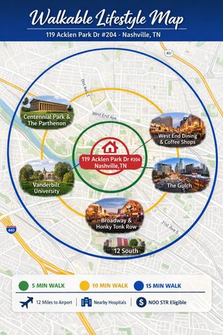 119 Acklen Park Dr Apt 204, Nashville, TN 37203