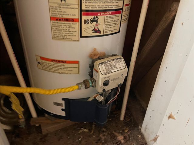 2850 S 5th Street, Abilene, TX 79605