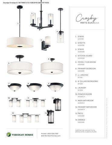 3037 Cranberry CIRCLE, Waukesha, WI 53189