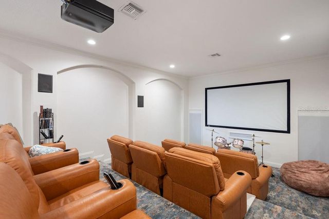 6013 GREATWATER DRIVE, Windermere, FL 34786