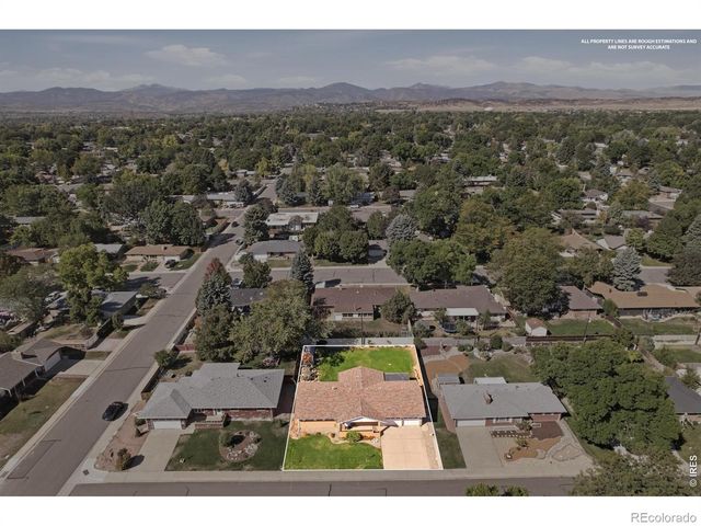 2011 Abeyta Court, Loveland, CO 80538
