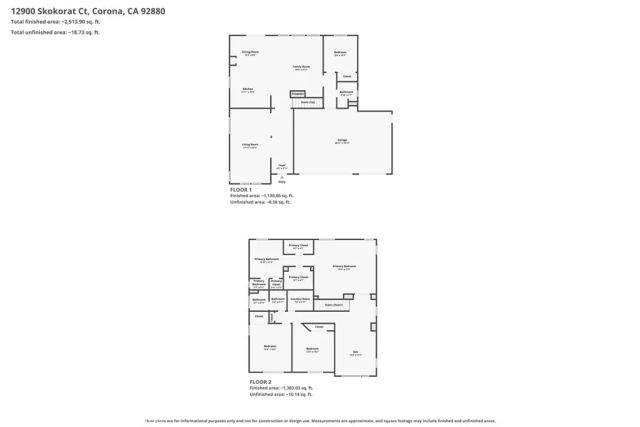 12900 Skokorat Court, Eastvale, CA 92880