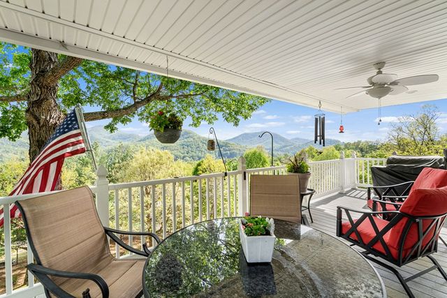 619 Pounding Mill Loop, Hayesville, NC 28904