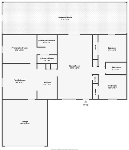 3192 NOAH STREET, Deltona, FL 32738