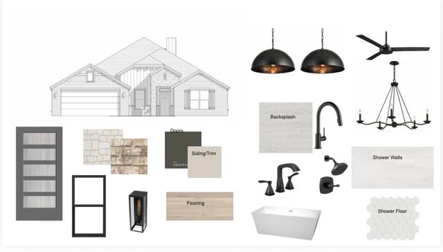 5096 Fernie Street, Abilene, TX 79606