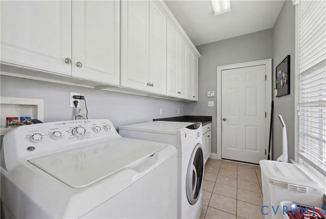 814 Dogwood Dell Ln, Powhatan, VA 23113