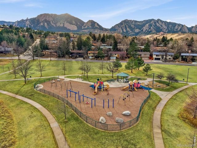 2640 Kohler Drive, Boulder, CO 80305