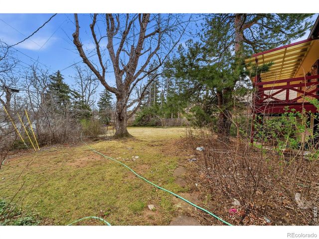 2640 Kohler Drive, Boulder, CO 80305