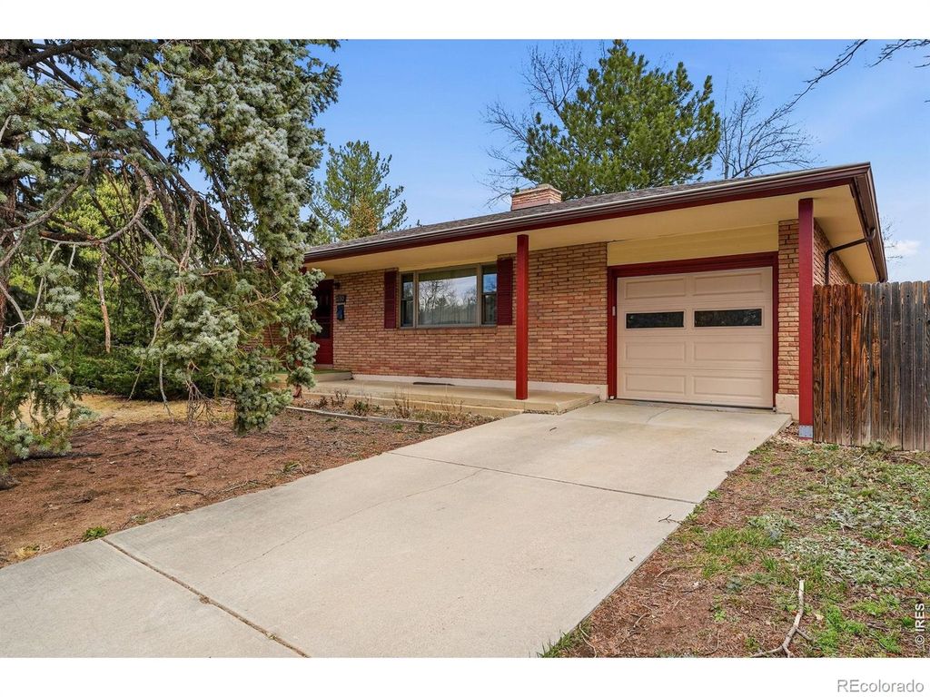 2640 Kohler Drive, Boulder, CO 80305