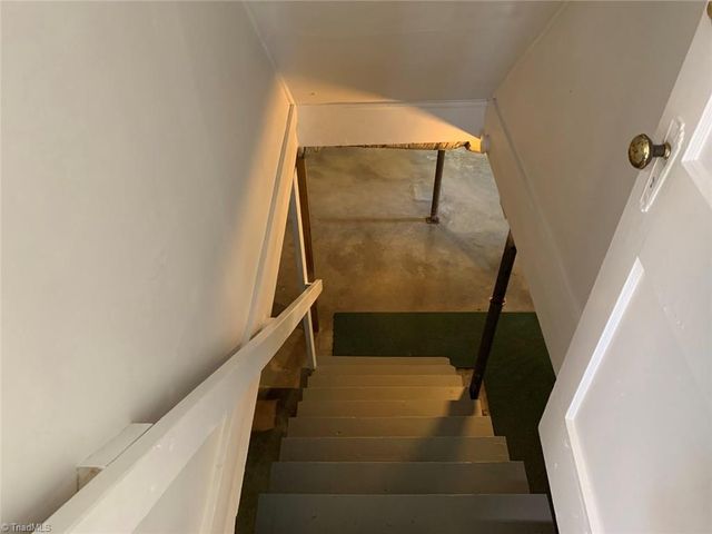 532 Polo Road, Winston-salem, NC 27106