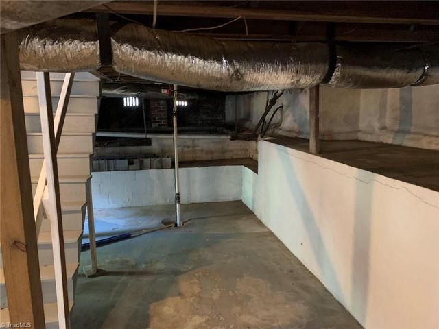 532 Polo Road, Winston-salem, NC 27106