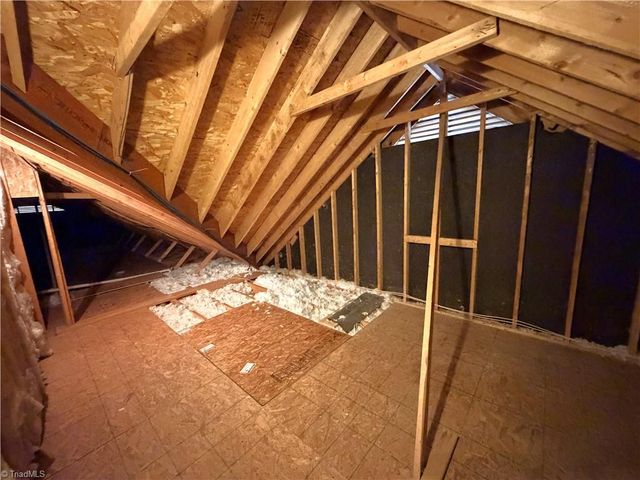 5817 Crutchfield Farm Road, Oak Ridge, NC 27310