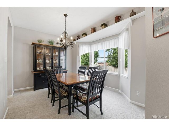 7287 S Acoma St, Littleton, CO 80120