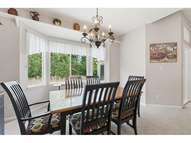 7287 S Acoma St, Littleton, CO 80120