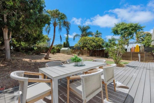 1040 San Dieguito Drive, Encinitas, CA 92024