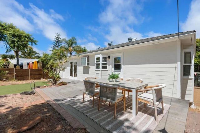 1040 San Dieguito Drive, Encinitas, CA 92024