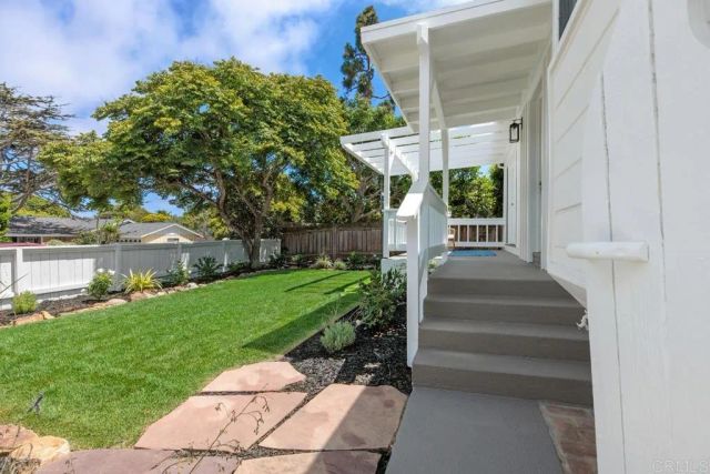 1040 San Dieguito Drive, Encinitas, CA 92024
