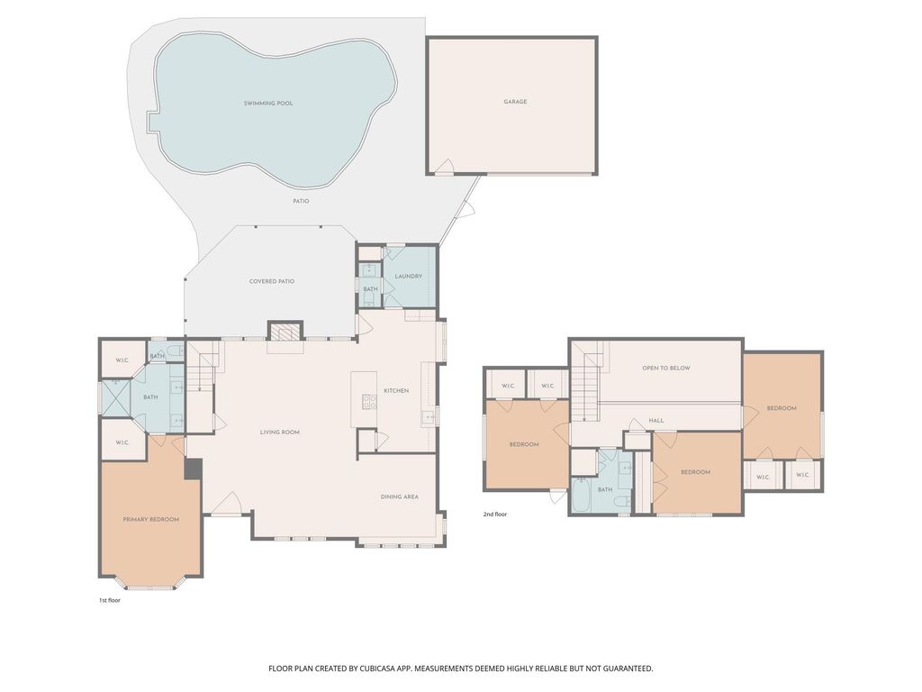 3606 Ridgeview Drive, Missouri City, TX 77459