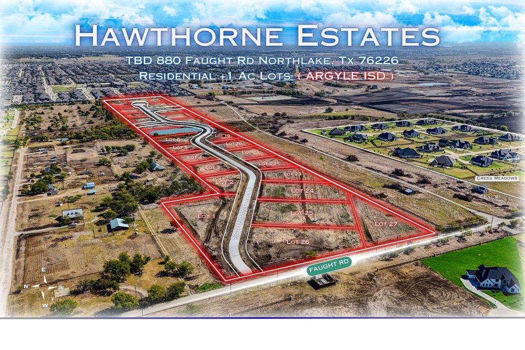 2933 Southbay Circle, Northlake, TX 76226