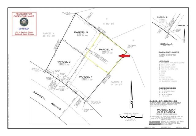 3156 Johnson Ave., San Luis Obispo, CA 93401