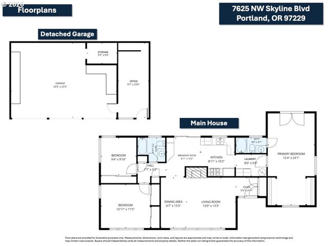 7625 Nw SKYLINE Blvd, Portland, OR 97229