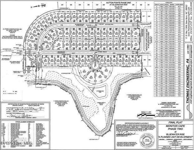 2032 Bluewater Boulevard, New Bern, NC 28562