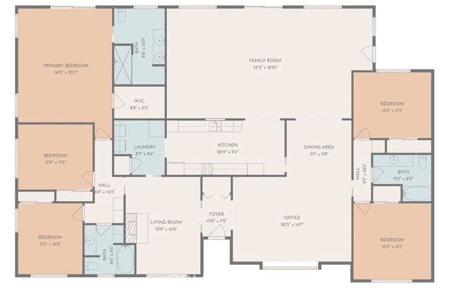 1857 Mauna Loa Place, Norco, CA 92860