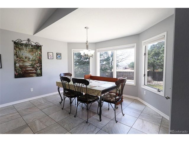 109 S Chi Chi Dr, Pueblo, CO 81007